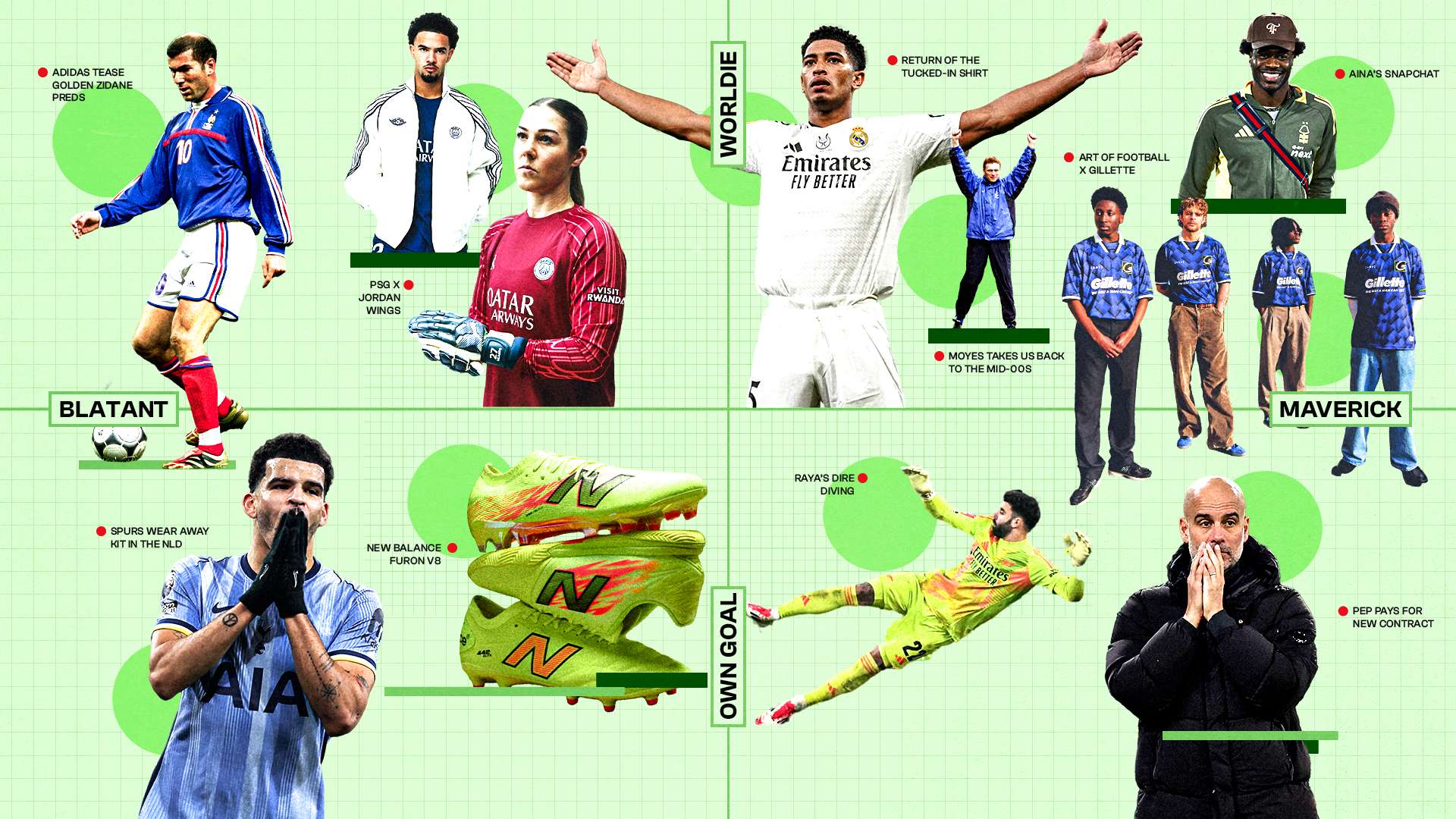 以及潜在的 以及潜在的