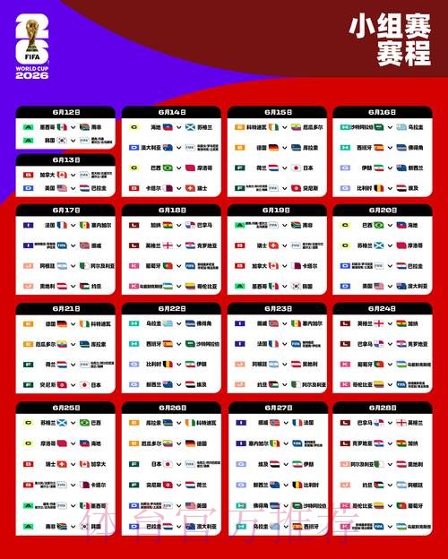如何参与2026世界杯外围入口投注攻略