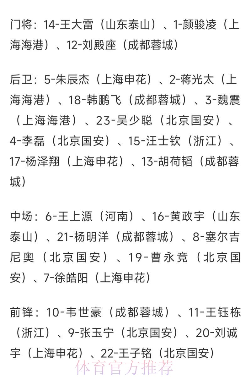 世界杯外围投注前瞻:最新赔率与热门预测一览 世界杯外围投注前瞻:最新赔率与热门预测一览