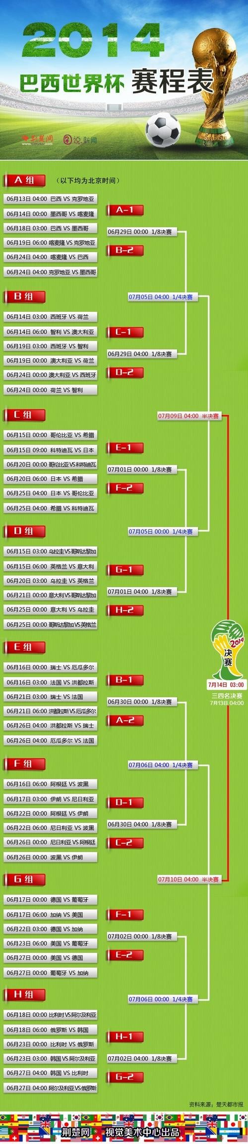 世界杯买球注册热门攻略指南