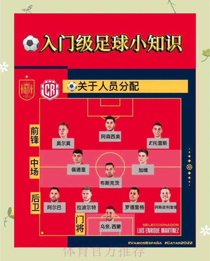 世界杯买球注册热门攻略指南