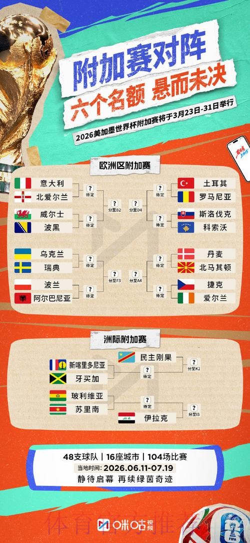 2023世界杯滚球在线入口地址解析
